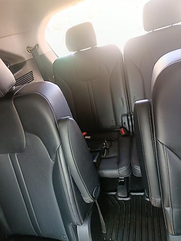 Унаа: Kia Sorento: 2021 г., 2.5 л, Робот, Бензин, Кроссовер — 7