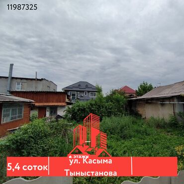 Продажа участков: 5 соток