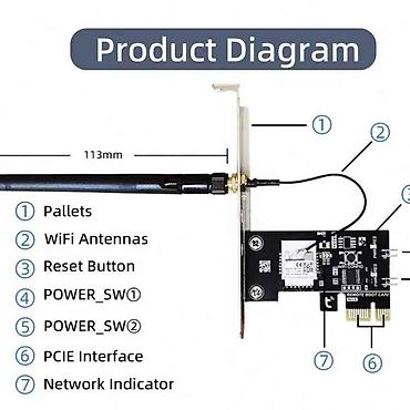 komputer aksesuar: Xüsusiyyətlər: Masaüstü kompüter üçün Tuya Wifi Smart PCI-e Pultu — 5