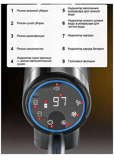 Пылесосы: Пылесос, Моющий, Смешанная — 8
