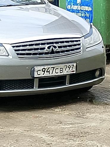 Кузовные Малярные работы
