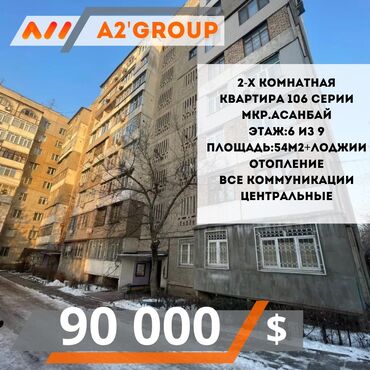 Другая коммерческая недвижимость: 2 комнаты, 54 м², 106 серия, 6 этаж, Евроремонт