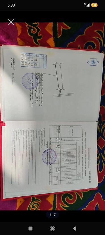 домики каракол: НА КАРТЕ УКАЗАН ТОЧНЫЙ АДРЕС!!!ТОРГ МИНИМУМ!!! ПРОДАЮ ДОМ НА ИССИККУЛЕ — 2