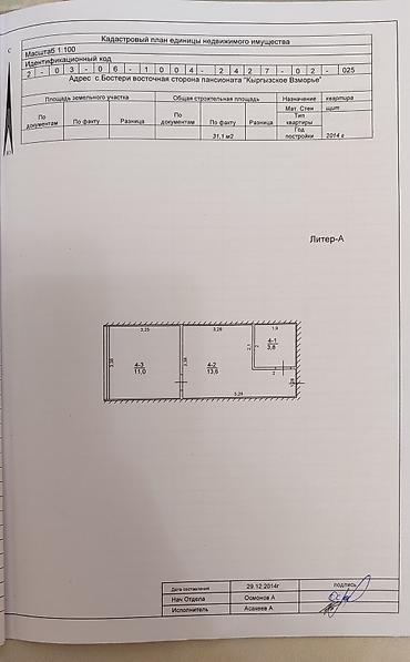 Продажа квартир: 1 комната, 31 м², 4 этаж — 12