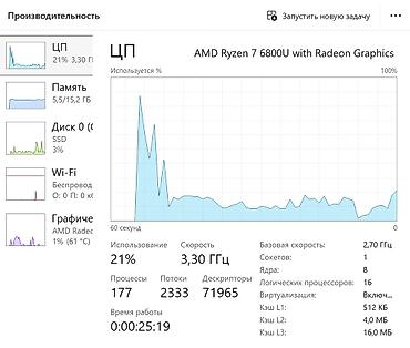 Ноутбуки ASUS: Ультрабук, Б/у, AMD Ryzen 7 — 3