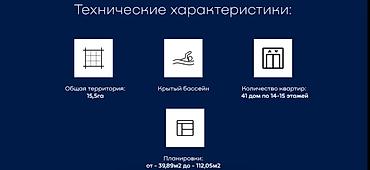 Новостройки от застройщика: Строится, 2 комнаты, 73 м² — 5