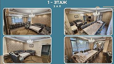 Долгосрочная аренда домов: 405 м², 8 комнат, Бронированные двери, Видеонаблюдение, Евроремонт — 7