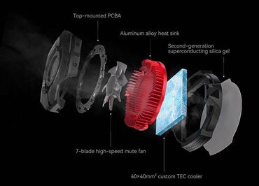 Telefon üçün soyuducular: 🌀 Edifier C4 - Oyunçular üçün hazırlanmış 7 bıçaqlı yüksək peredli — 7