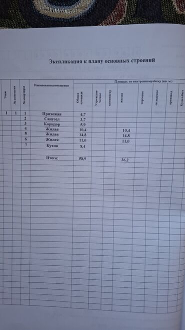 прод дом рухий мурас: Дом, 60 м², 4 комнаты, Собственник, Косметический ремонт