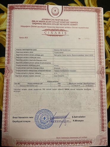 Torpaq sahələrinin satışı: 10 sot, Tikinti, Mülkiyyətçi, Kupça (Çıxarış) — 13