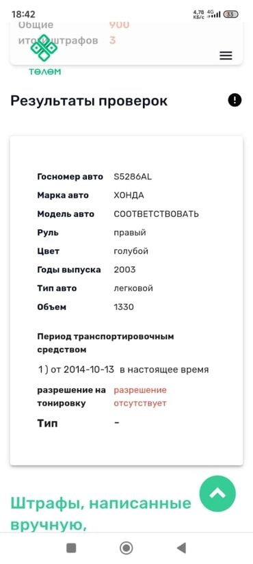 Honda: Honda Fit: 2003 г., 1.3 л, Автомат, Бензин, Хэтчбэк