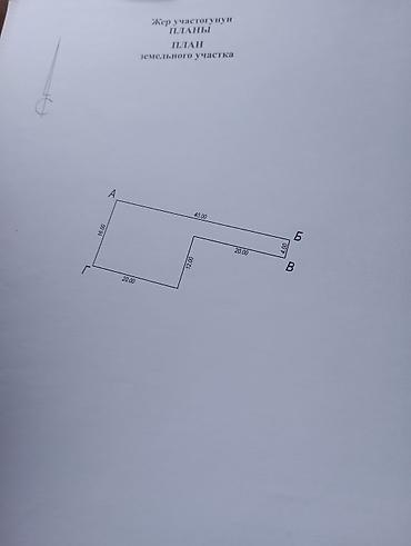 Продажа участков: 4 соток, Для строительства — 2