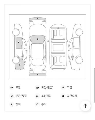 Hyundai: Hyundai Avante: 2020 г., 1.6 л, Автомат, Бензин, Седан — 16