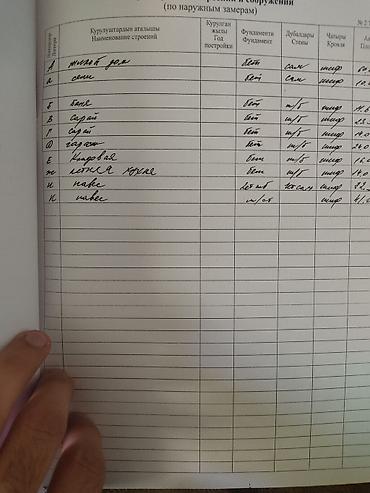 Продажа коттеджей и домов: Продаю дом в 50 метрах от Алматинки ул. Восточная 5, звонить писать at lalafo.kg — 8 Продажа коттеджей и домов: Продаю дом в 50 метрах от Алматинки ул. Восточная 5, звонить писать — 8