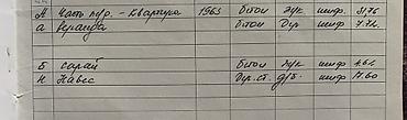 Долгосрочная аренда квартир: Продается квартира барачного типа в черте города первомайский район — 19