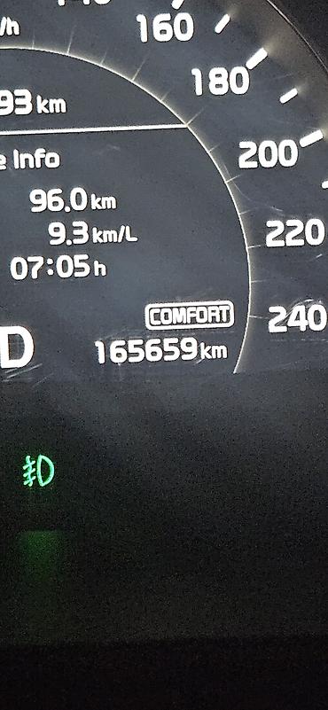 Kia: Kia Sorento: 2018 г., Автомат, Дизель, Кроссовер — 3