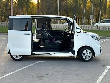 Kia: Kia Ray: 2021 г., 1 л, Автомат, Бензин, Хэтчбэк — 15