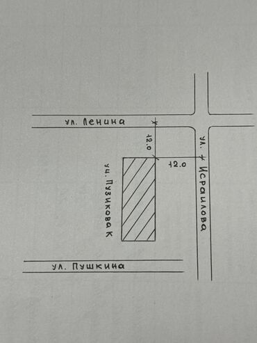 срочно продаю участок: 10 соток, Курулуш, Кызыл китеп