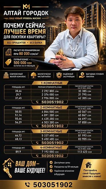 расрочка квартир: 1 комната, 28 м² — 1