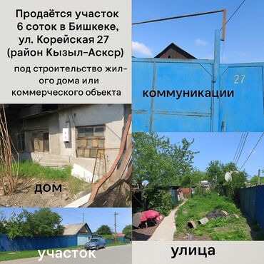 Продажа участков: 6 соток, Для бизнеса, Красная книга, Тех паспорт, Договор дарения