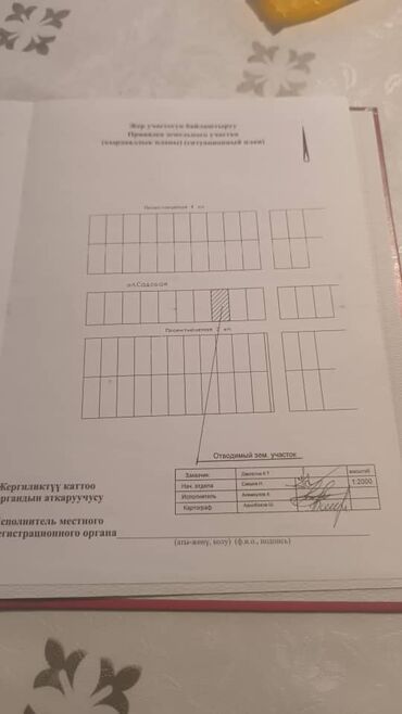 продаю участок старый талчок: 8 соток, Для строительства, Договор купли-продажи, Красная книга
