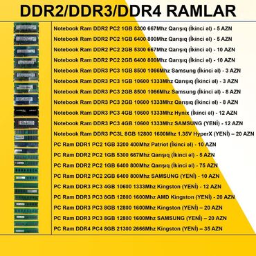 asus komputer: Operativ yaddaş (RAM) Samsung, 4 GB, 1333 Mhz, DDR3, PC üçün, Yeni