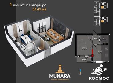 Продажа квартир: 1 комната, 38 м², Элитка, 3 этаж, Евроремонт