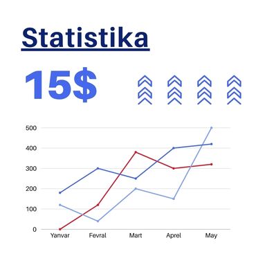 banner capi: Facebook reklamları ilə daha çox satış, daha çox müştəri! 💥🚀