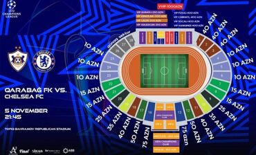 гироскутер цена в баку: Гантели