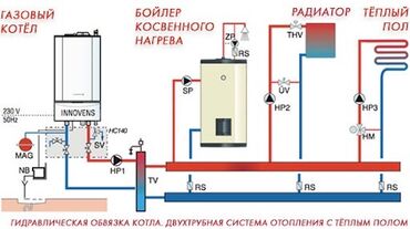 сантехник по вызову: Башка сантехника