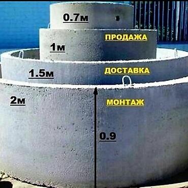 латки: Жби кольца все виды — 4