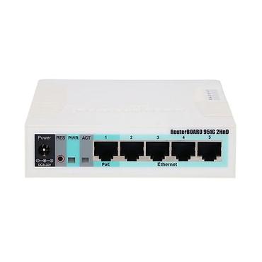 Модемы и сетевое оборудование: Точка доступа MikroTik RouterBOARD 951G 2HnD Точка доступа 2.4 ГГц 300 — 2