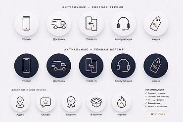 Другие услуги: Графический дизайнер Создаю визуал, который продаёт и выделяет бренд — 8