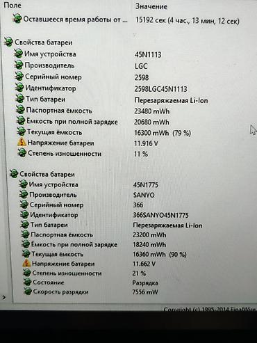 Ноутбуки Lenovo: Для учебы, Intel Core i7 — 6
