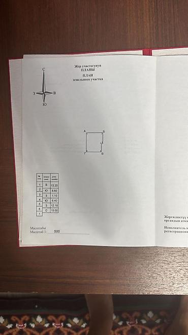 600: 2 соток, Для строительства, Красная книга — 1
