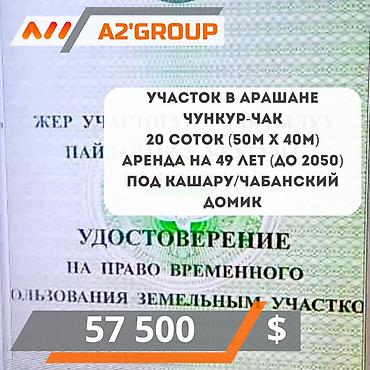 участок селекция: 20 соток Для сельского хозяйства, Водопровод, Газ, Канализация — 1