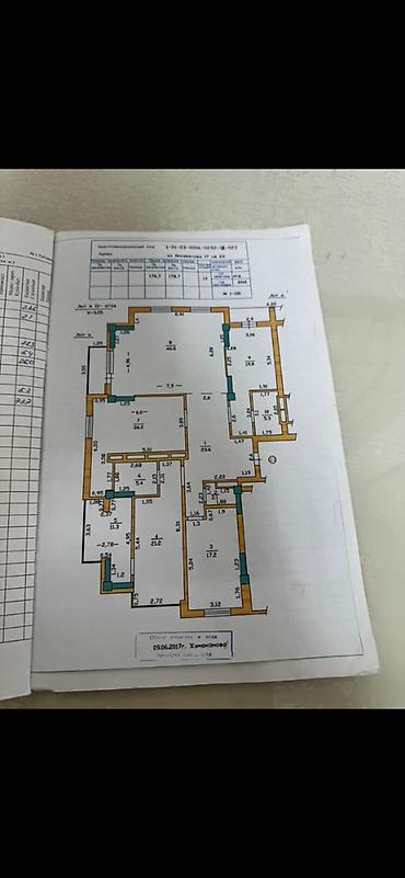 версаль: 4 комнаты, 178 м², Золотой квадрат Элитка, 10 этаж, Дизайнерский ремонт — 10