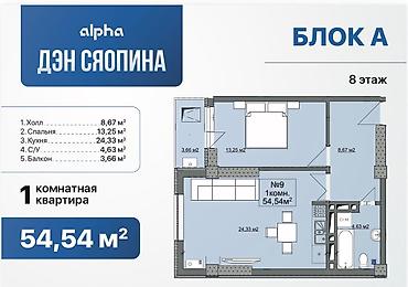 trend: 2 комнаты, 55 м², Кудайберген авторынок Элитка, 8 этаж, ПСО (под самоотделку) — 5