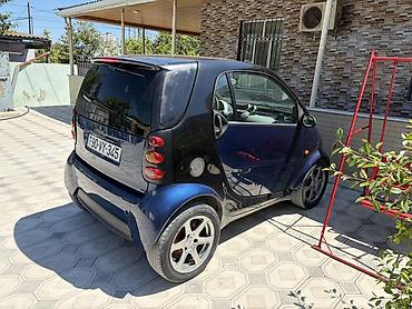 Smart: Smart Fortwo şəhər avtomobili - Korpus: 2 qapılı hatchback, kompak — 2