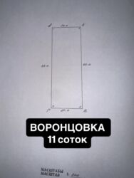 дом военно антоновке: 11 соток, Для строительства