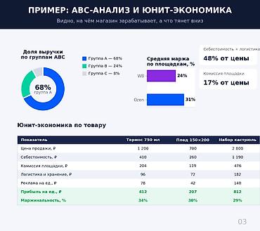 даша: Бизнес-аналитика для Ozon и Wildberries Помогу навести порядок в — 3
