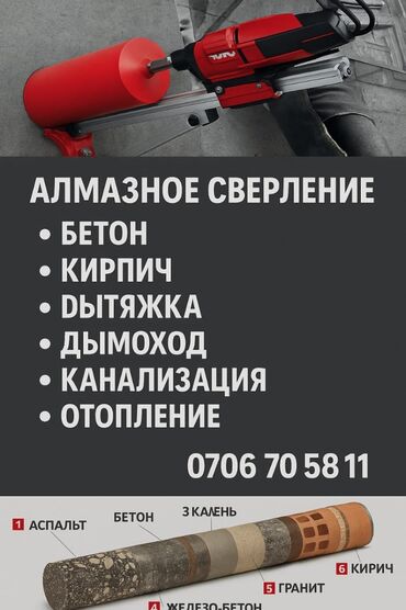Сверление, бурение: Алмазные бурение! Алмазные бурение! Алмазные бурение! Алмазные