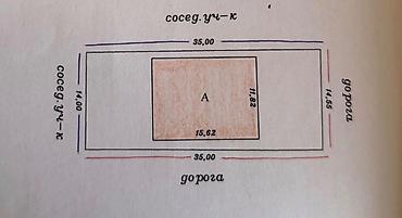 Продажа коттеджей и домов: 🏡🔥 ДОМ ПОД ПСО В АРЧАЛЫ — ТОП ЛОКАЦИЯ, КОТОРУЮ РАЗБИРАЮТ ПЕРВЫМИ! 🔥 📍 — 18