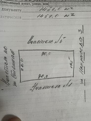 Продажа домов: Дом, 1452 м², 5 комнат — 1