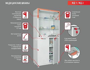 аптечный: Шкаф медицинский HILFE МД 1 1657/SG предназначен для хранения — 3
