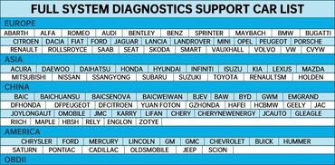 Alati za automobile: Novo - Humzor Z100 Elite Bluetooth OBD2 iOS & Android HUMZOR Z100 — 7