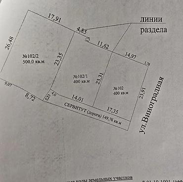 тынчтык ж м: 4 соток, Курулуш, Кызыл китеп, Сатып алуу-сатуу келишими — 4