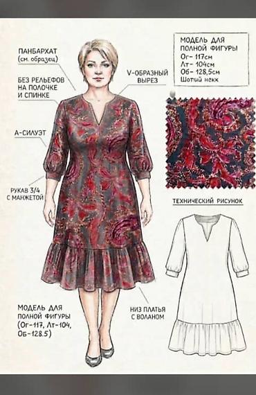 конструирование одежды: От эскиза до воплощения в Ателье Natalia ✂️ ​Каждая вещь начинается с — 1