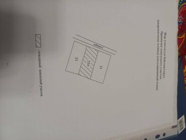 Продажа участков: 4 соток, Для сельского хозяйства, Красная книга, Тех паспорт