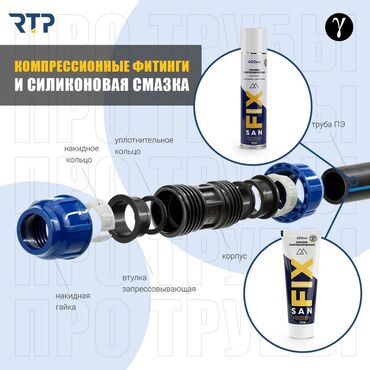пластиковые труба: Компрессионные фитинги RTP и силиконовая смазка SAN Назначение: -